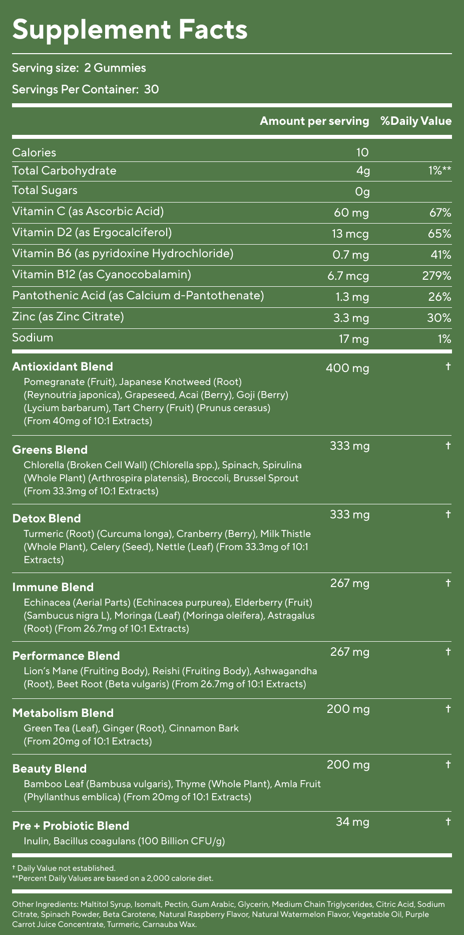 FYŪL Nutrition Label