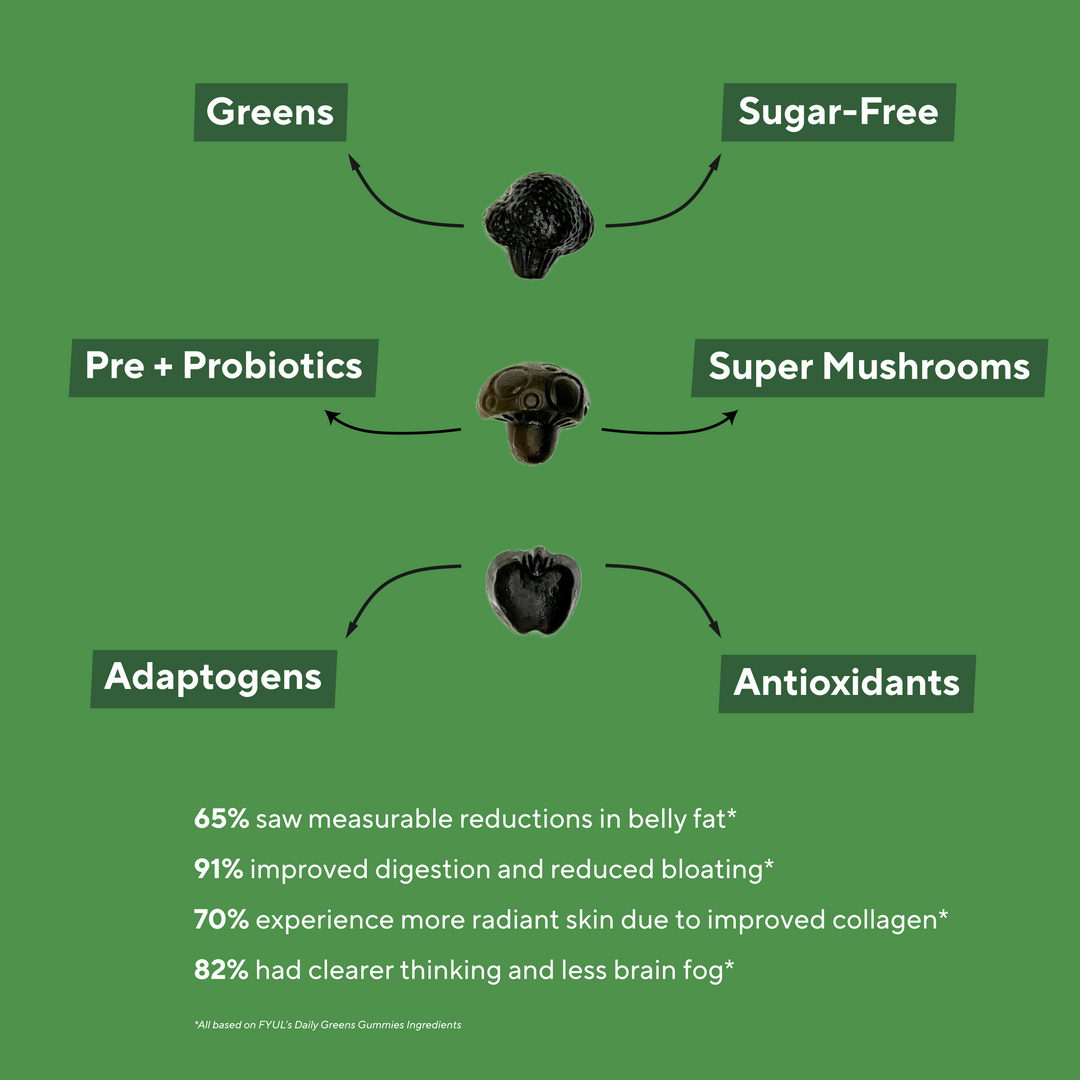 Sugar-Free Daily Greens Gummies